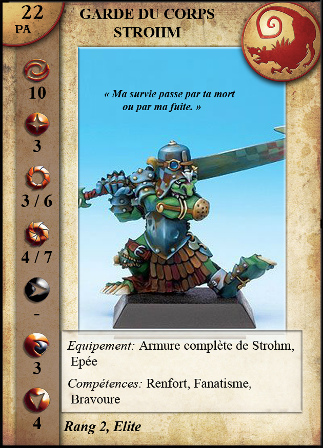 Garde du Corps Ströhm